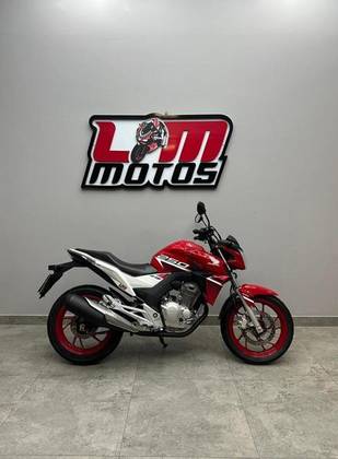 HONDA CB TWISTER HONDA CB TWISTER